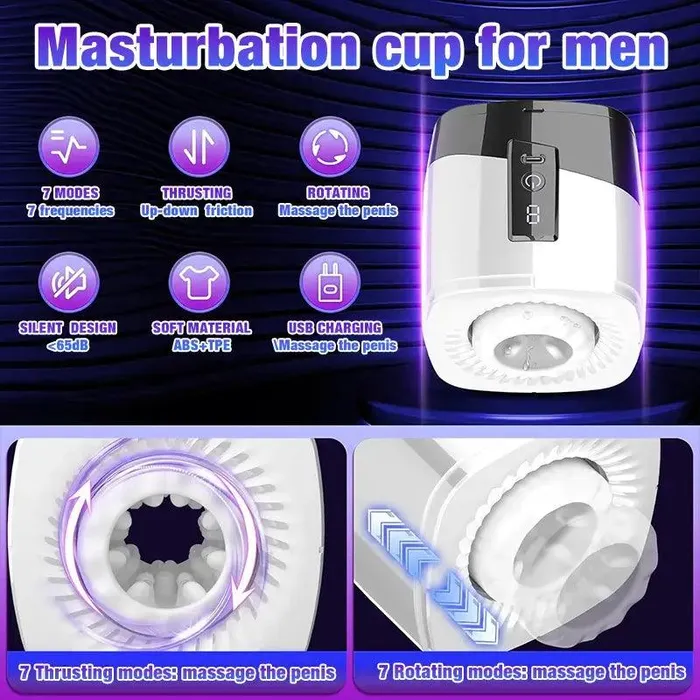 Telescopic Swivel Masturbation Cup Inyarose Male Sex Toys