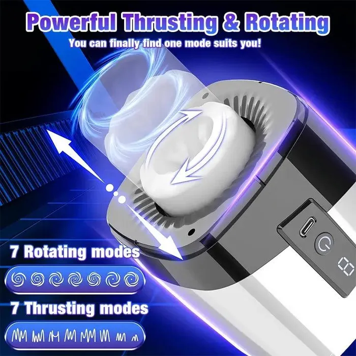 Telescopic Swivel Masturbation Cup Inyarose Male Sex Toys