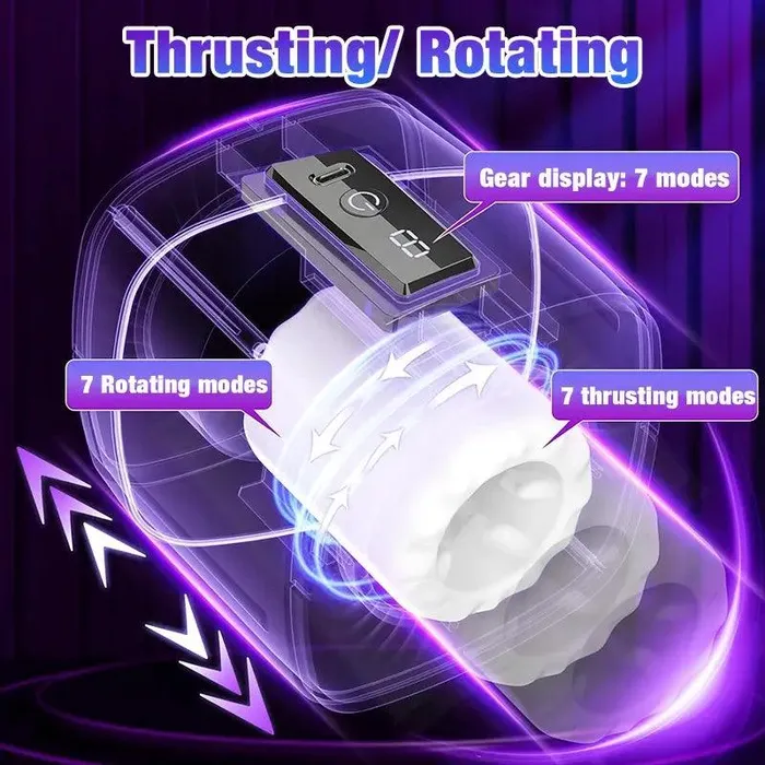 Telescopic Swivel Masturbation Cup Inyarose Male Sex Toys